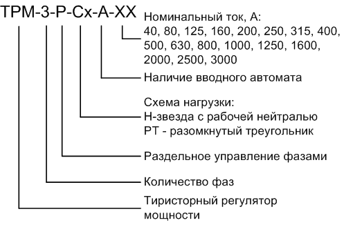 trm_3_r_zakaz.png