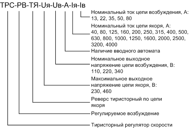 trs_rv_ty_zakaz.png