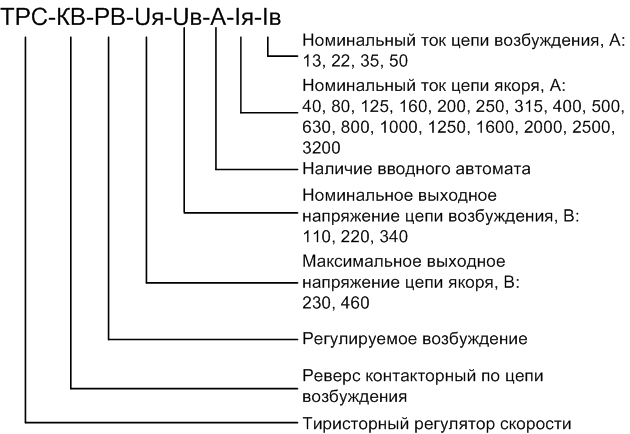trs_kv_rv_zakaz.png trs_kv_rv_zakaz.png