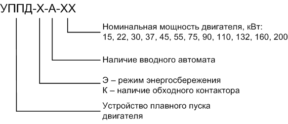 uppd_zakaz.png uppd_zakaz.png